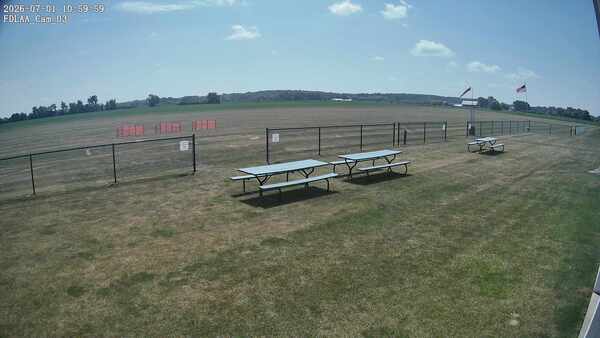 South-East Camera