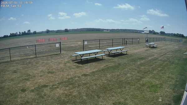 South-East Camera