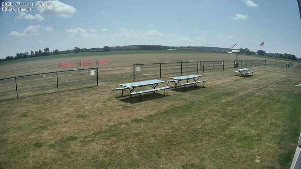 South-East Camera
