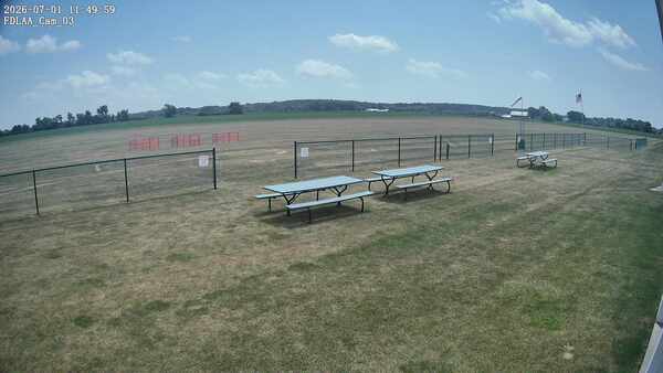 South-East Camera