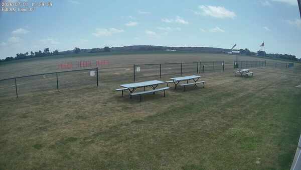 South-East Camera