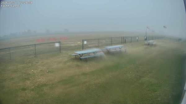 South-East Camera
