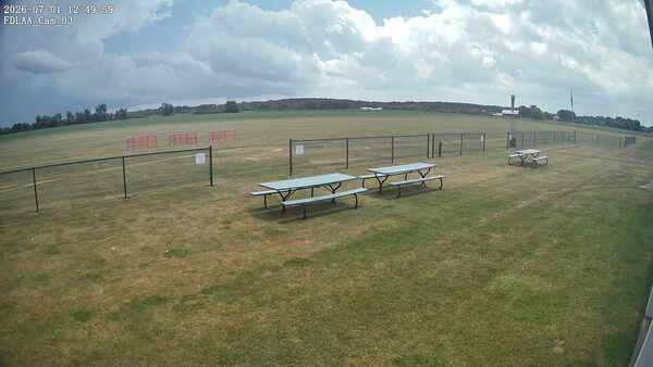 South-East Camera