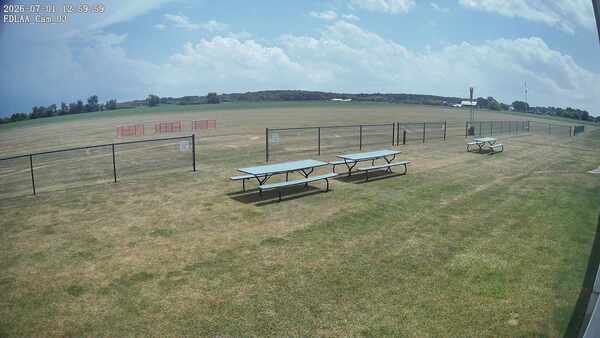 South-East Camera
