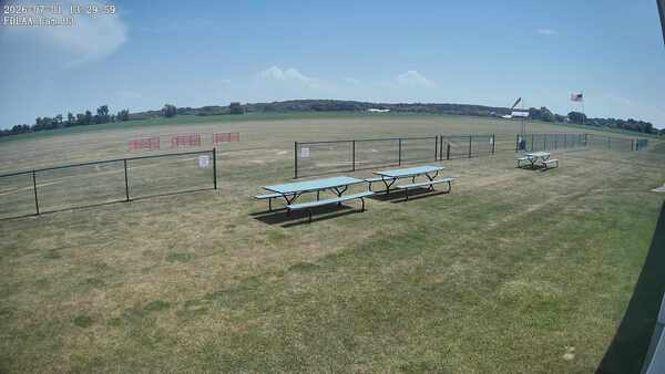 South-East Camera