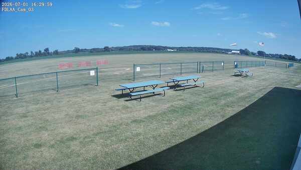 South-East Camera