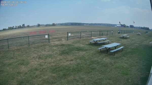 South-East Camera