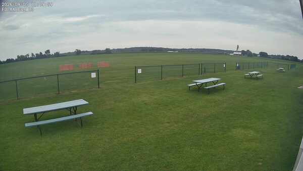 South-East Camera