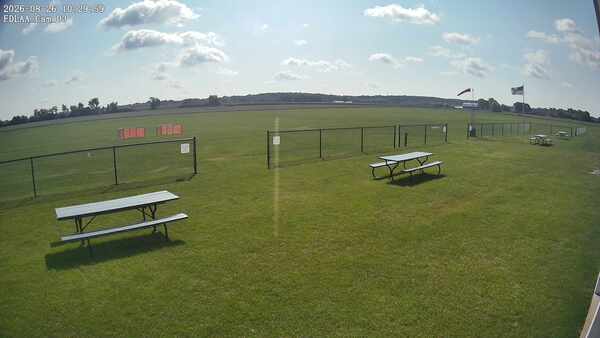 South-East Camera