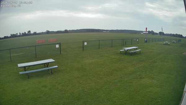 South-East Camera