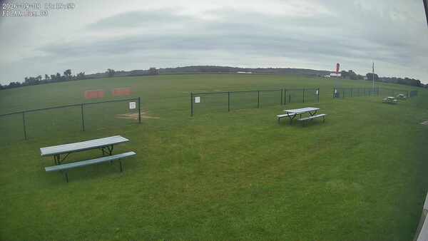 South-East Camera