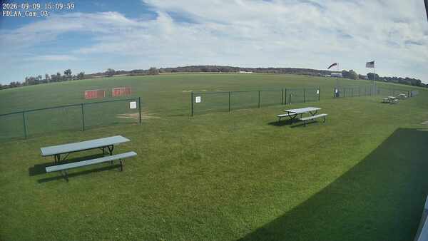 South-East Camera