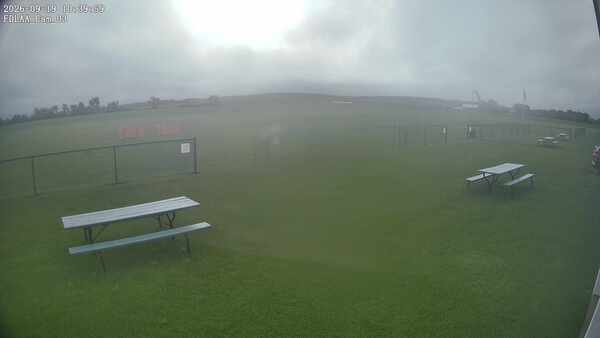 South-East Camera
