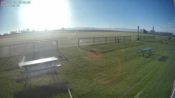 South-East Camera