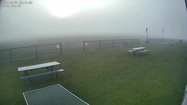 South-East Camera