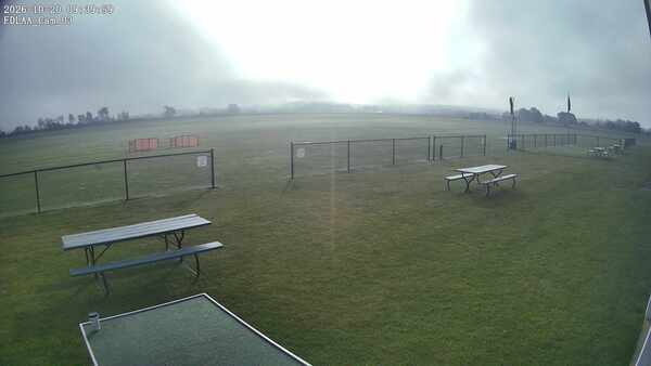 South-East Camera