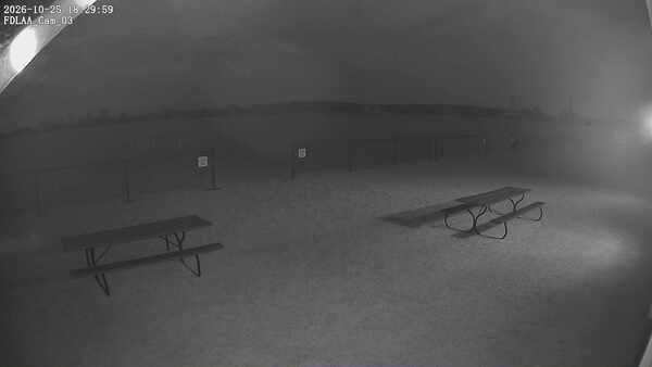 South-East Camera