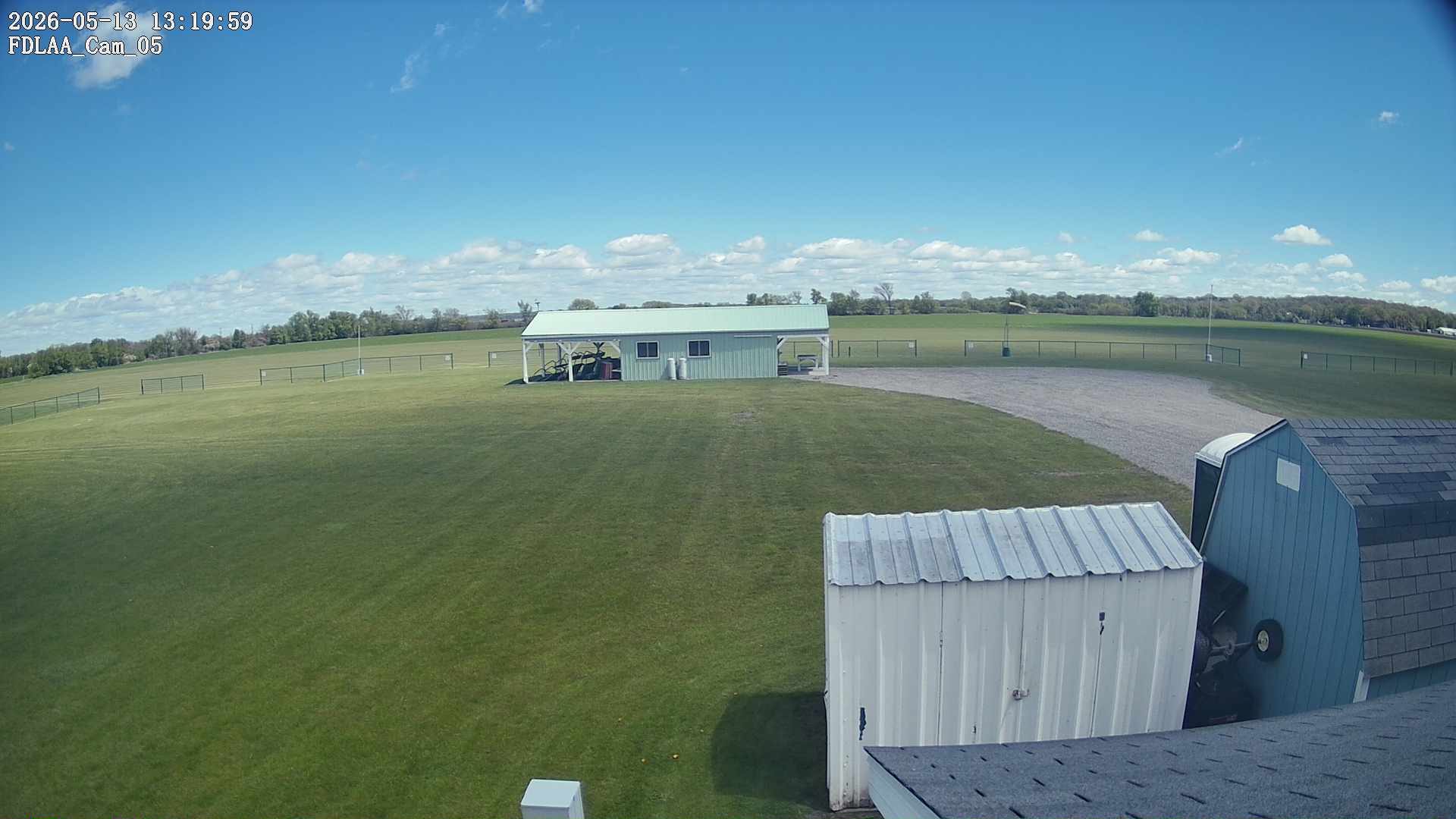 Parking Camera