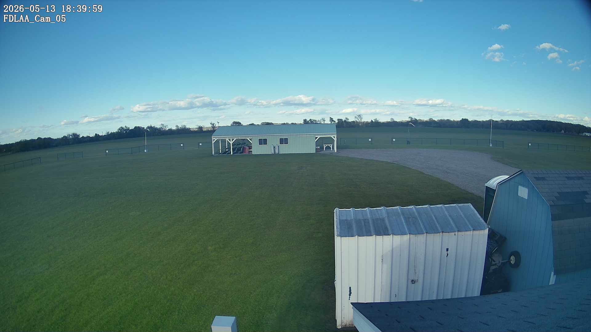 Parking Camera