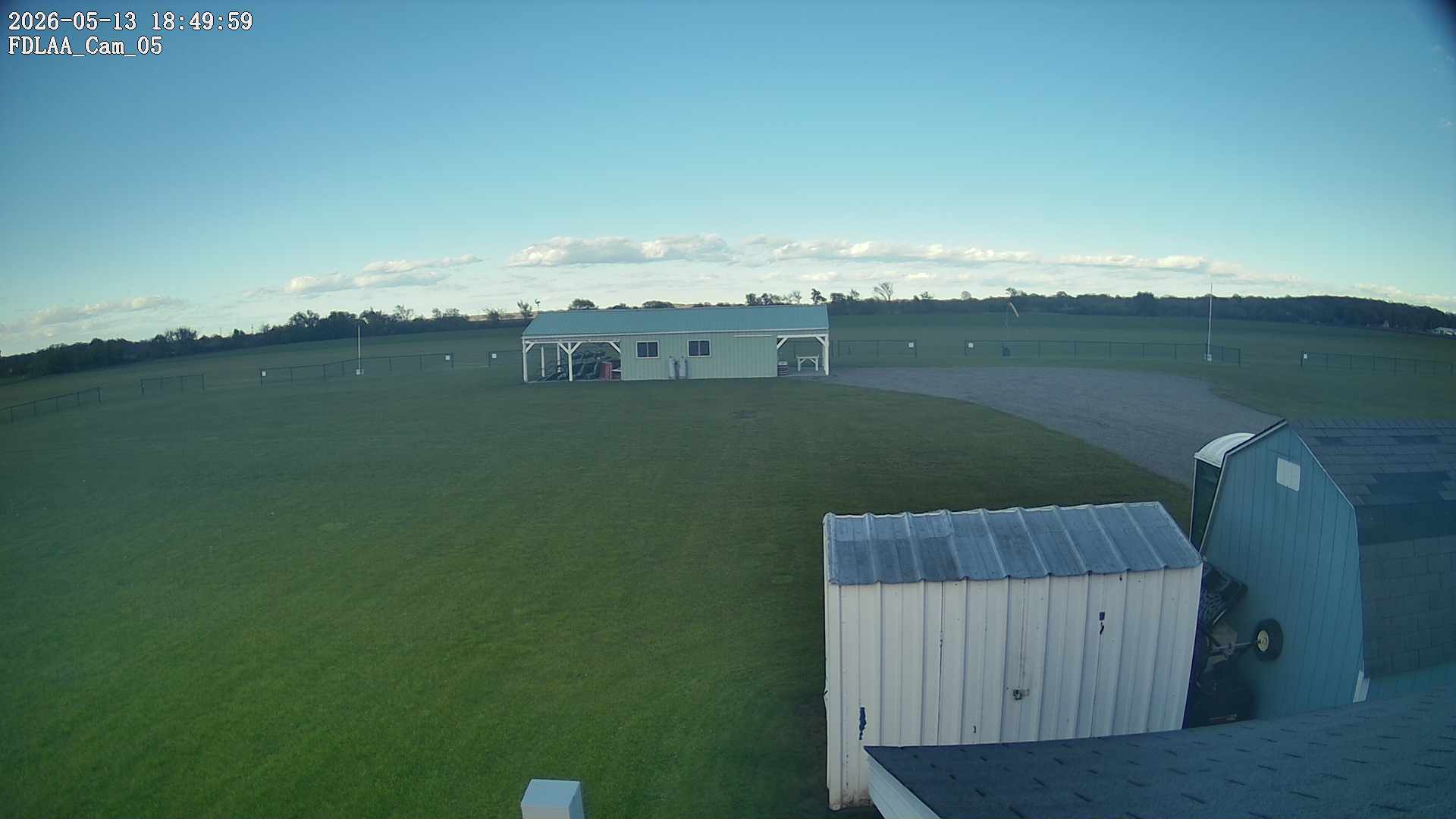 Parking Camera