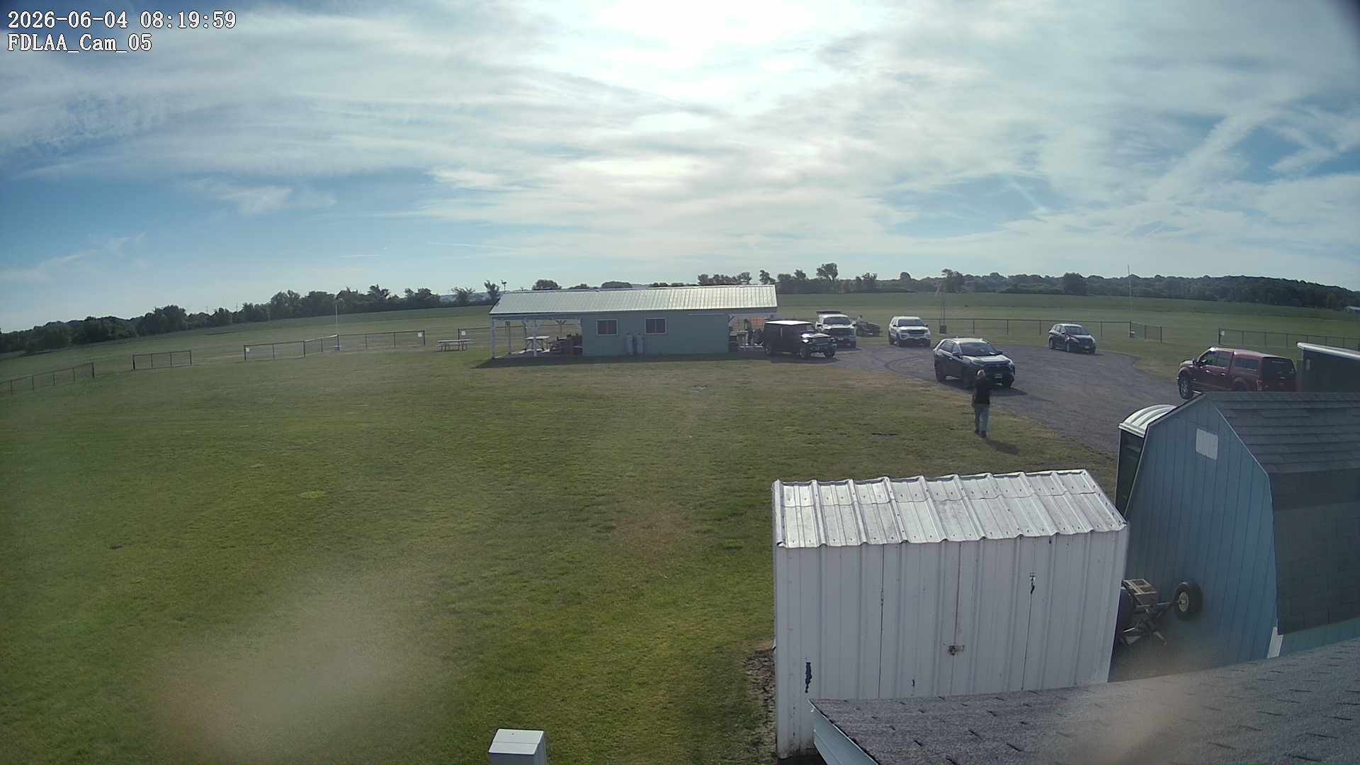 Parking Camera
