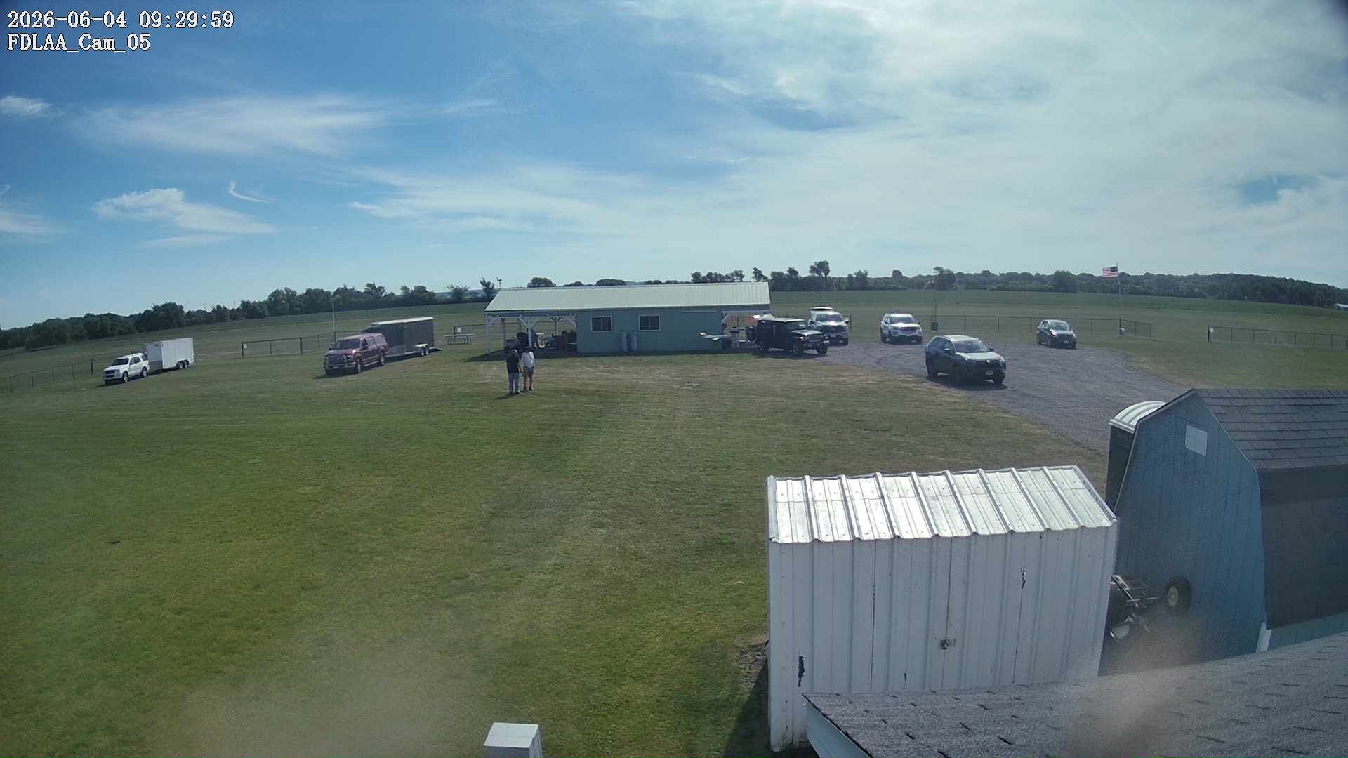 Parking Camera