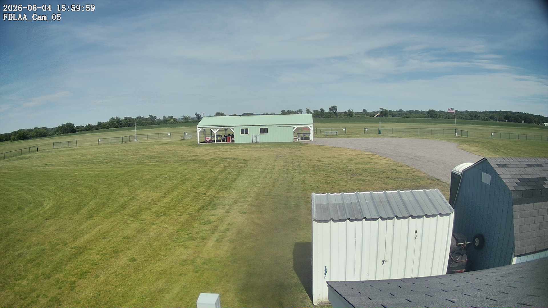 Parking Camera