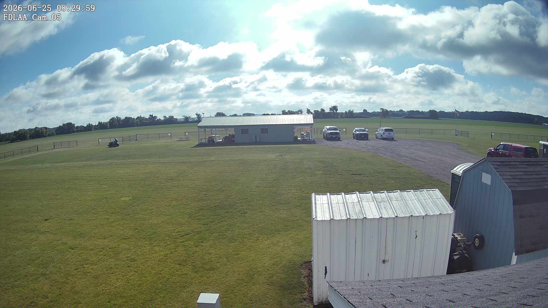 Parking Camera