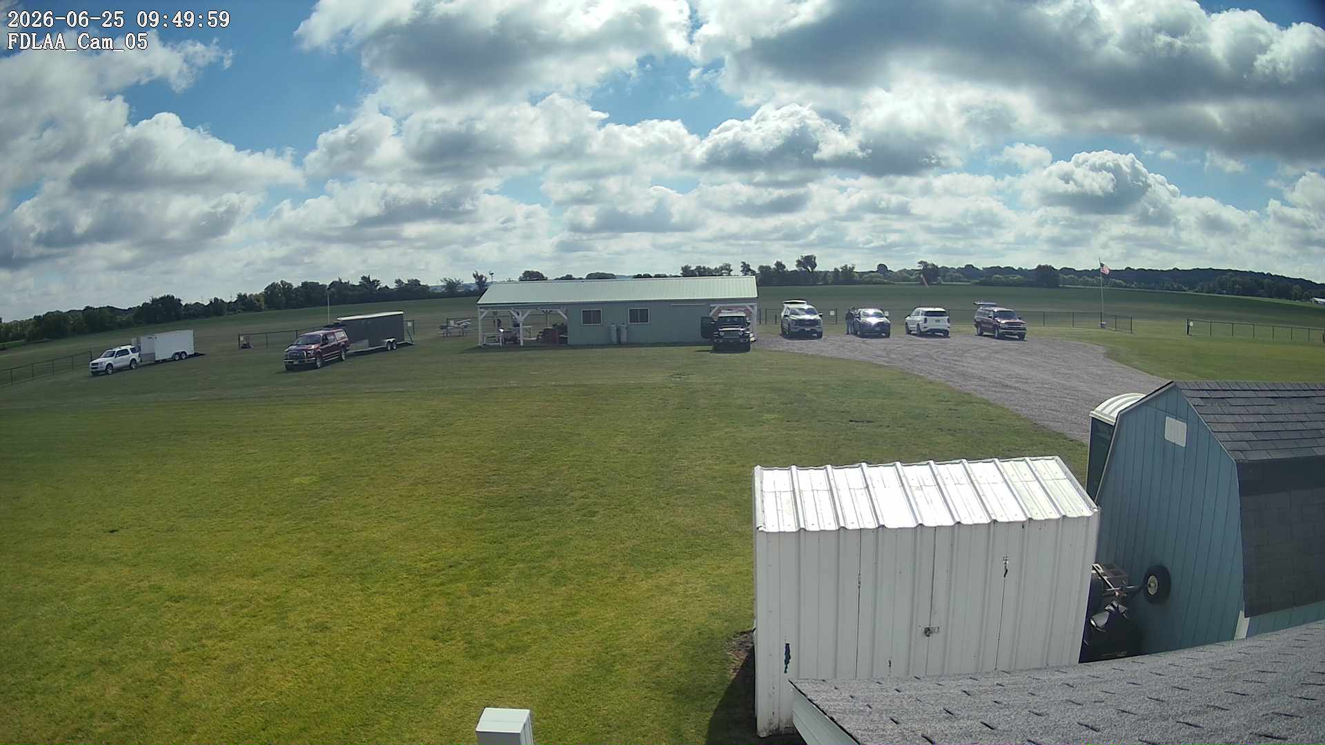 Parking Camera