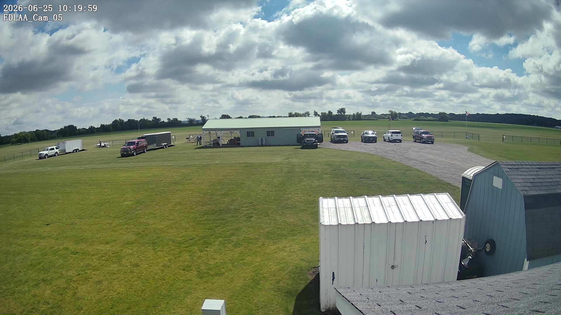 Parking Camera