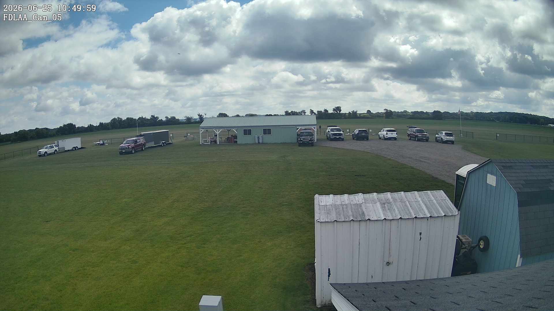 Parking Camera