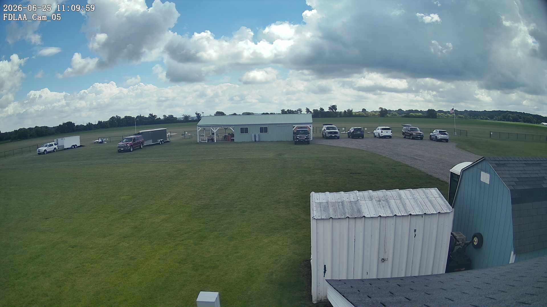 Parking Camera