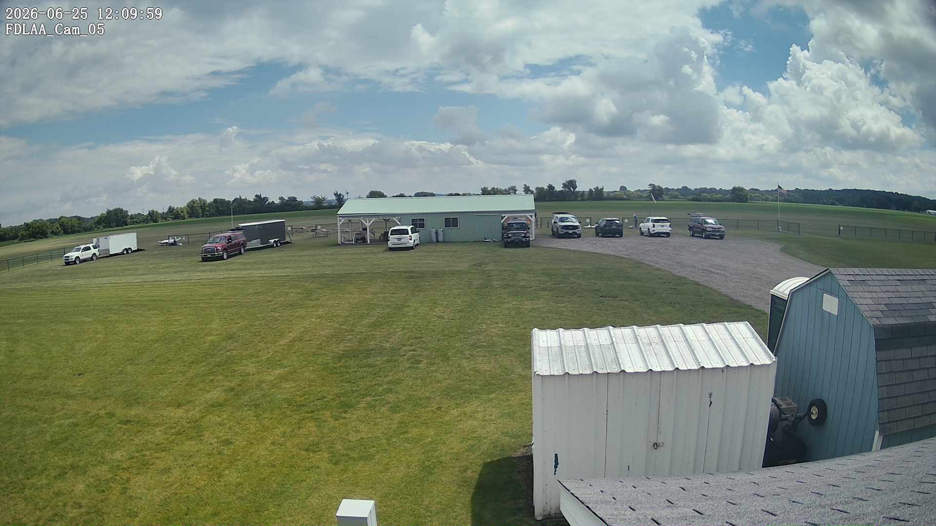 Parking Camera
