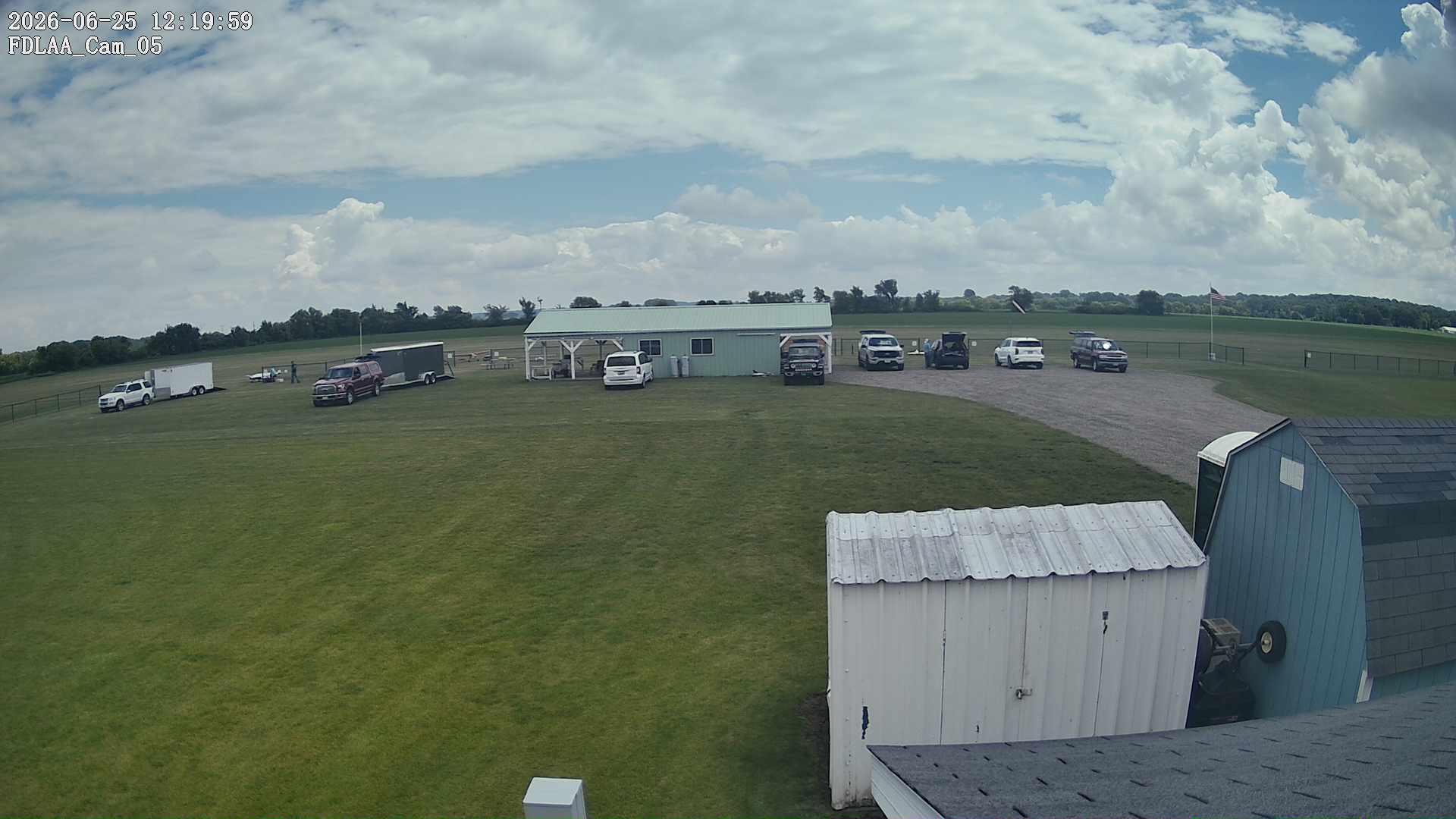 Parking Camera