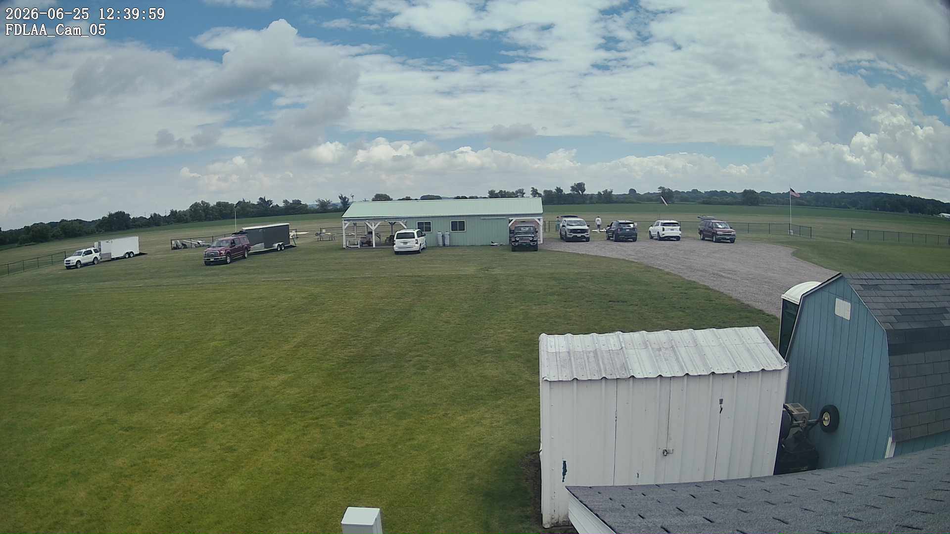 Parking Camera