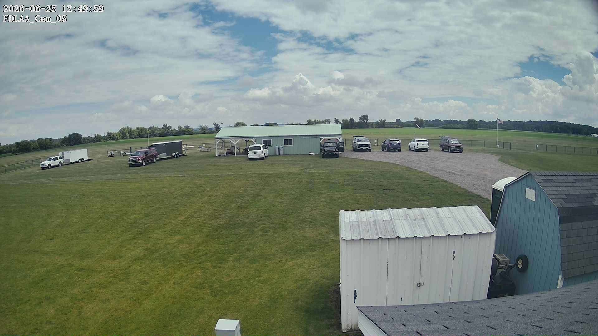Parking Camera
