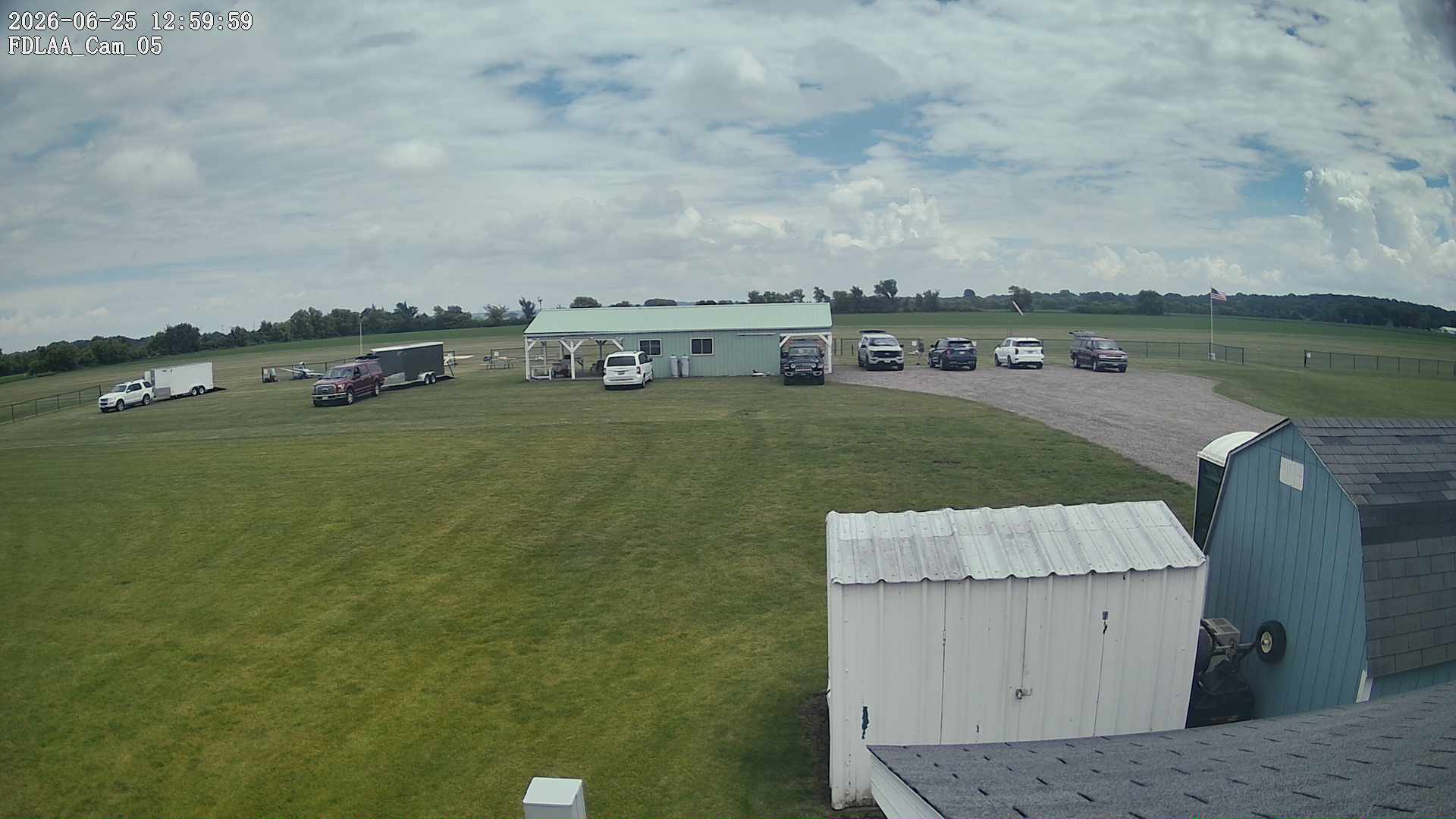 Parking Camera