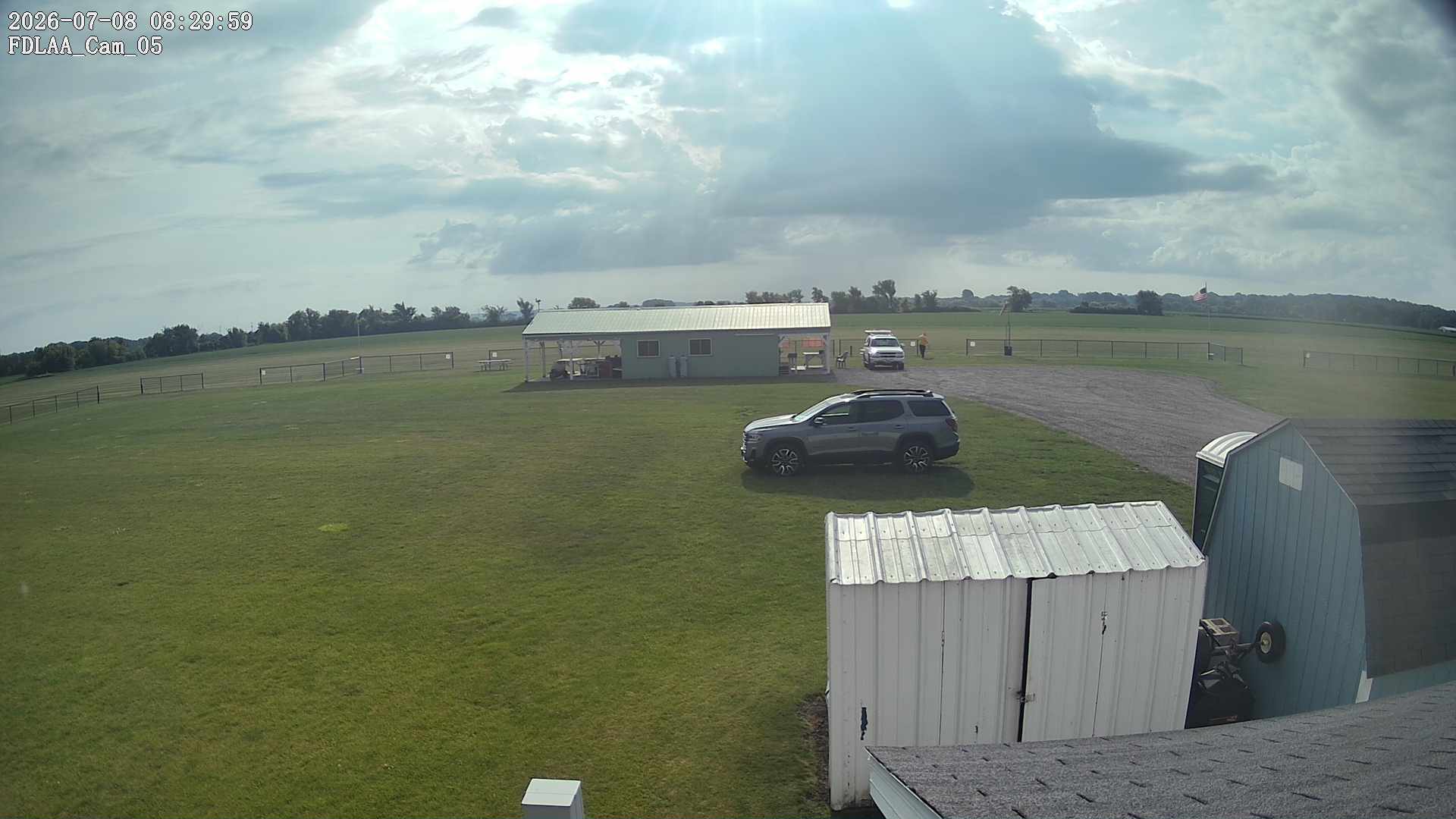 Parking Camera