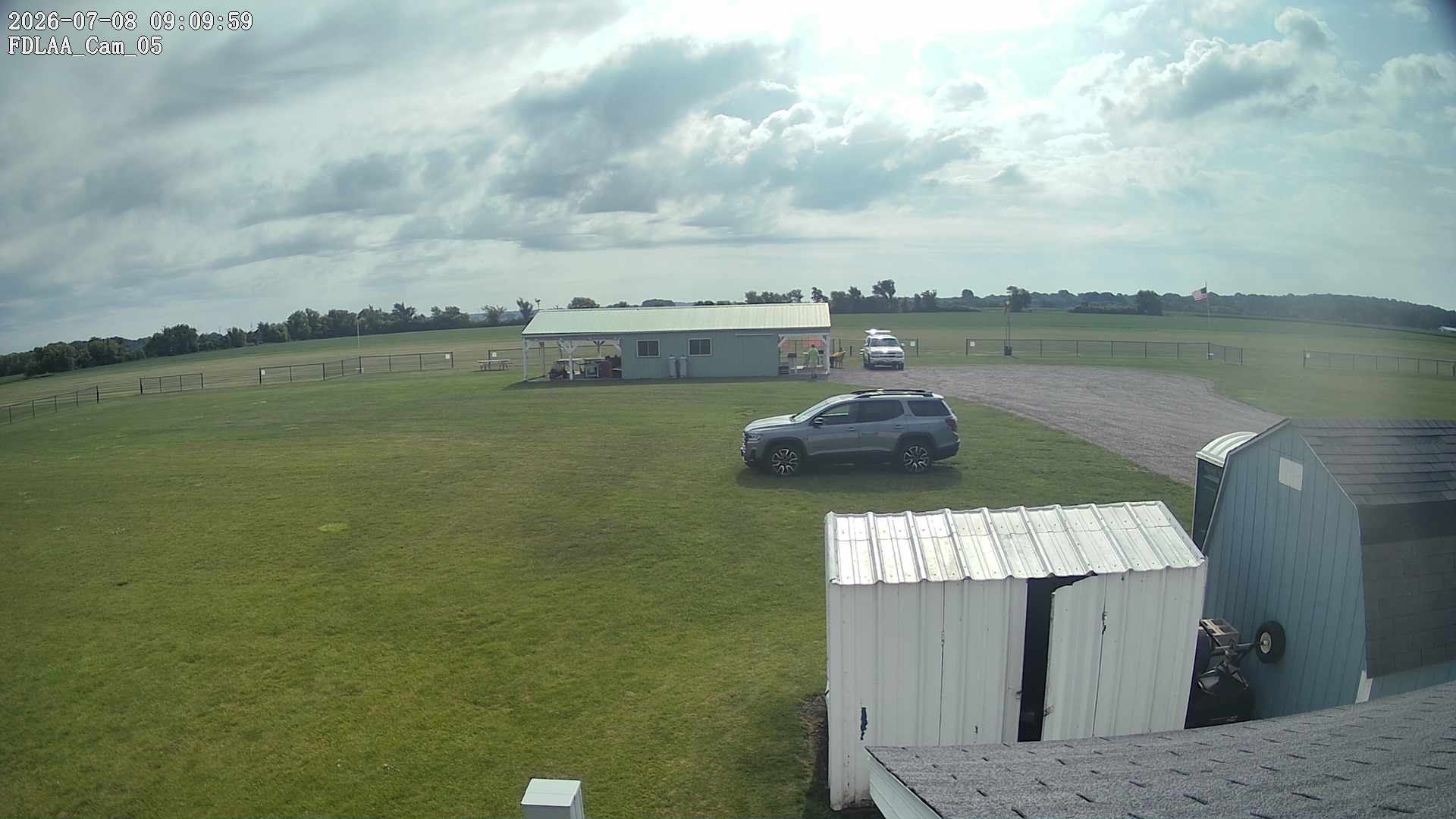 Parking Camera