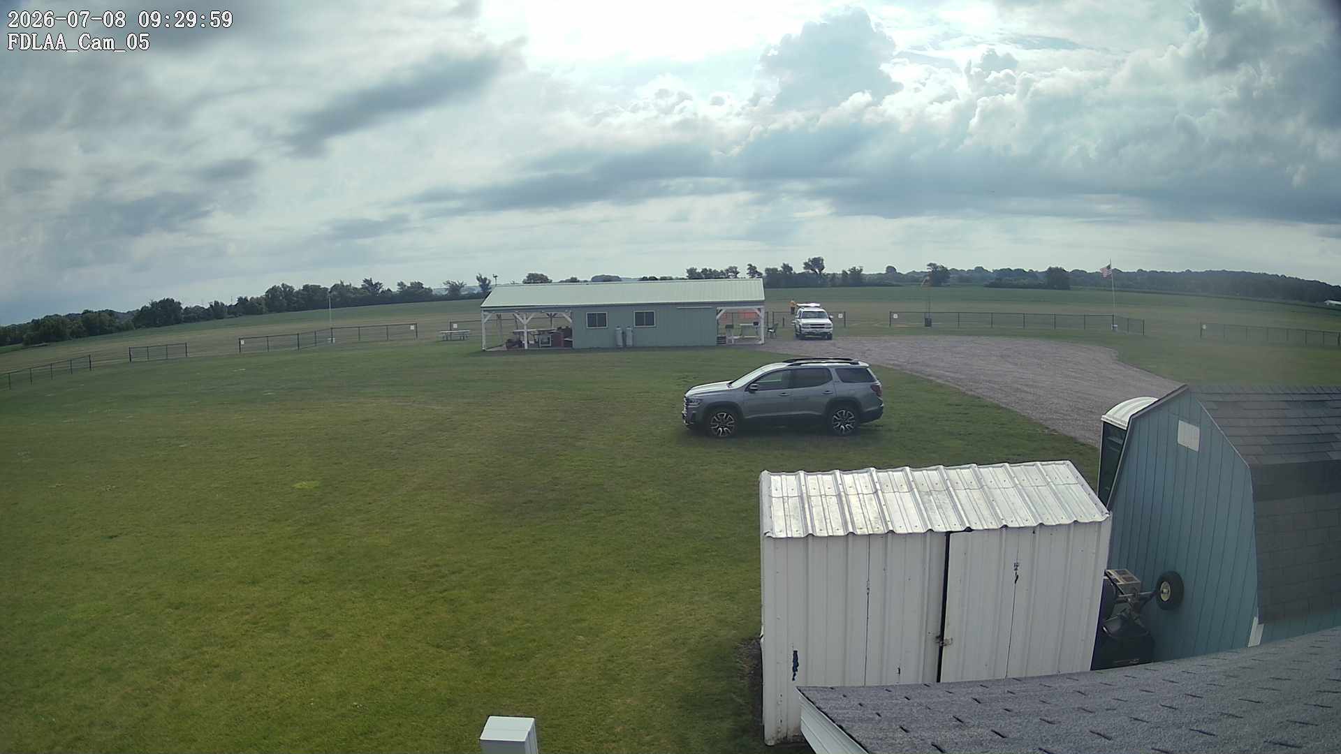 Parking Camera