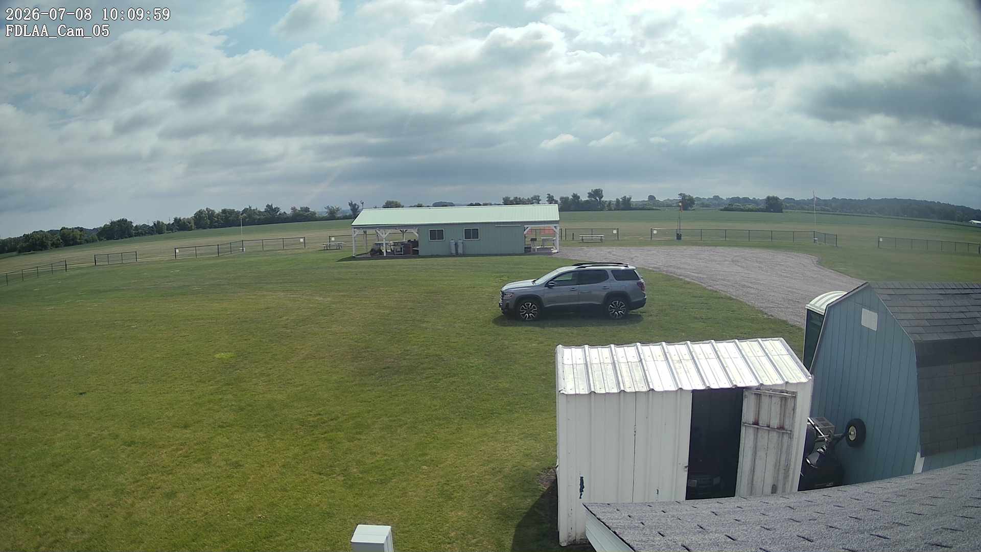 Parking Camera