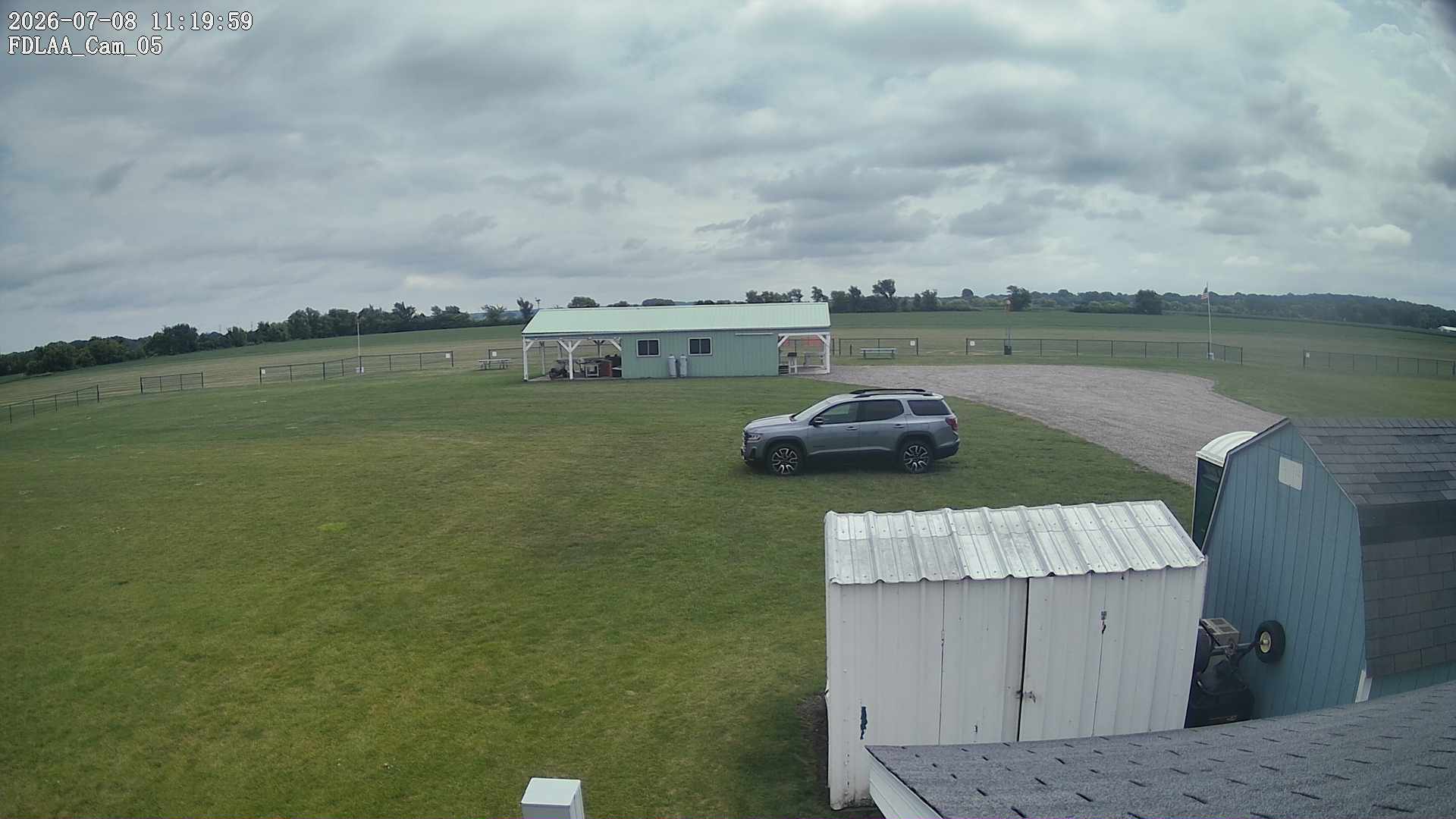 Parking Camera