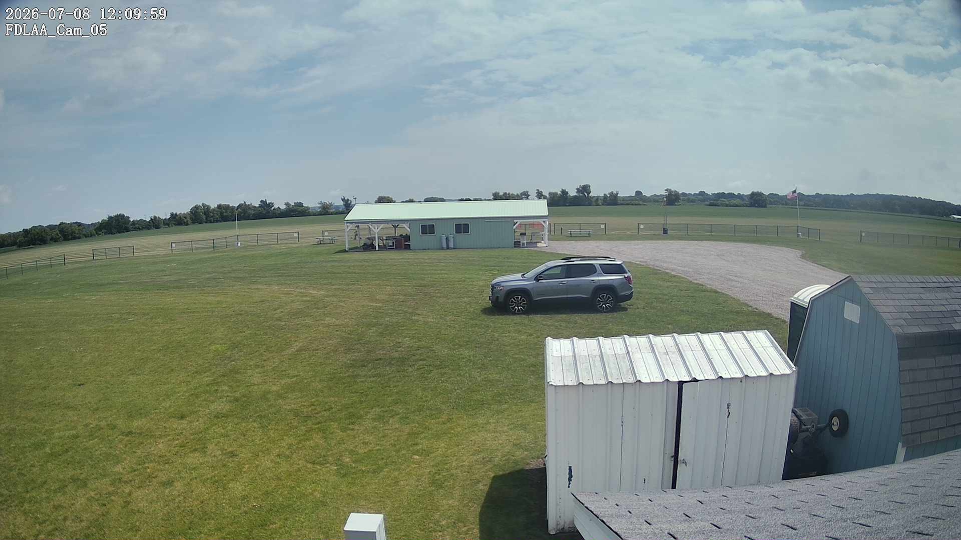 Parking Camera