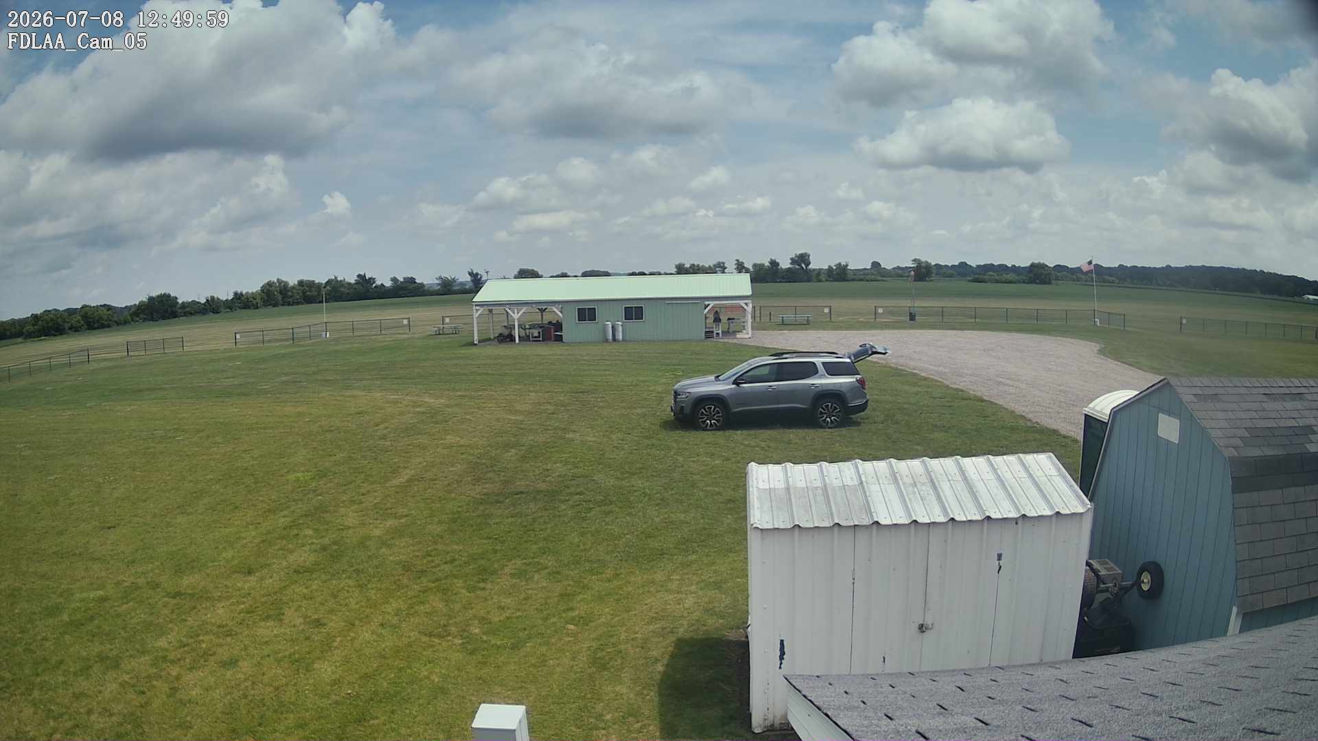 Parking Camera