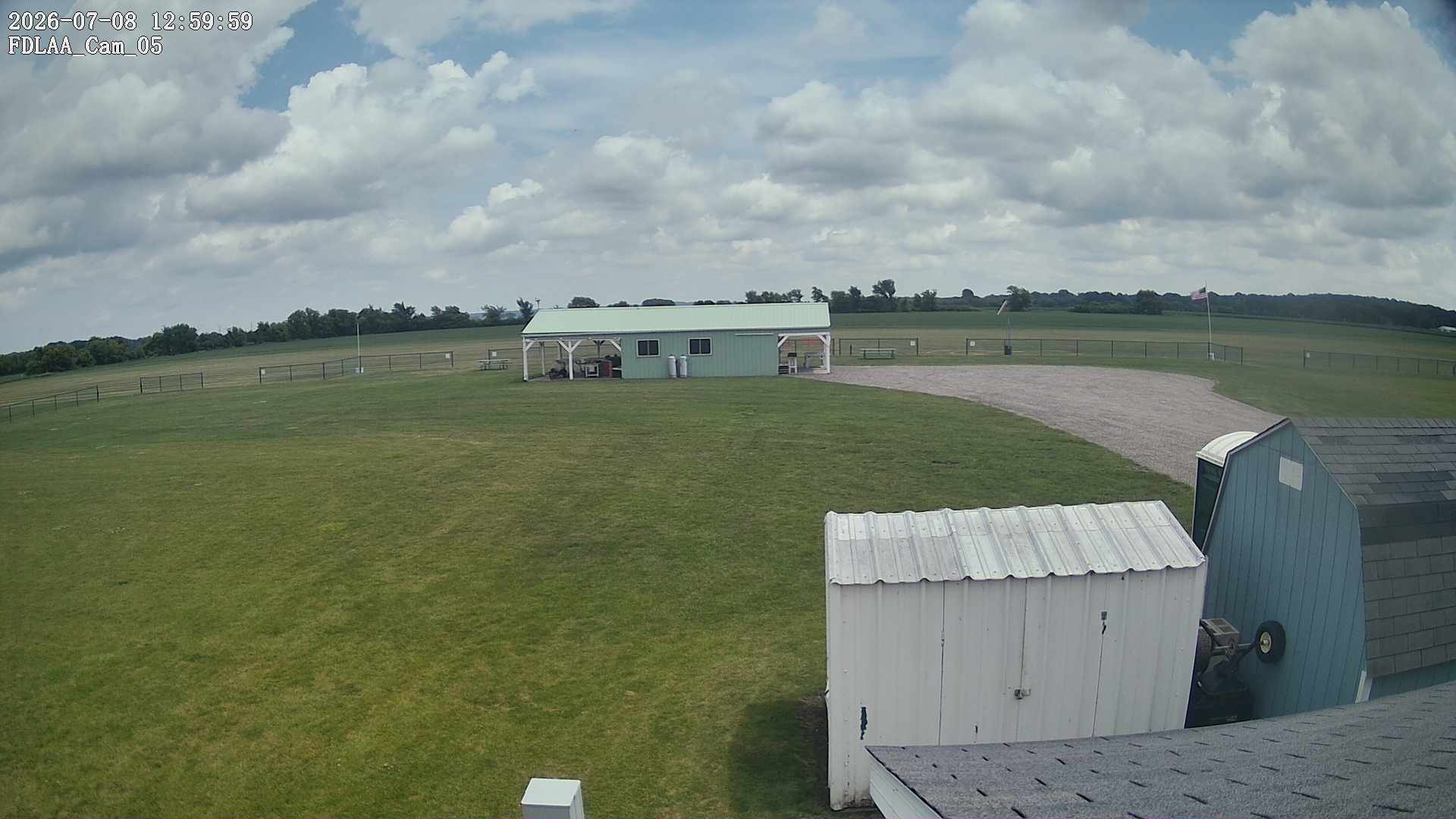 Parking Camera