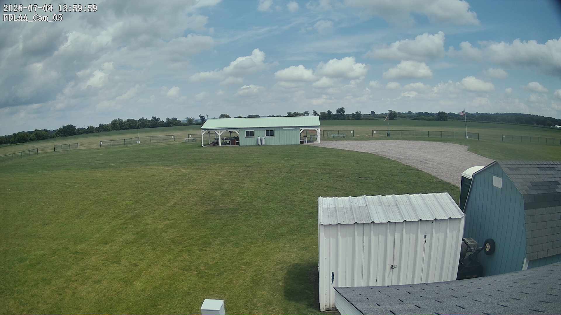 Parking Camera