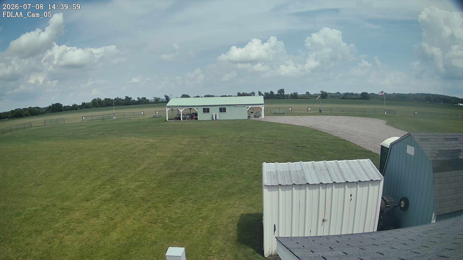 Parking Camera