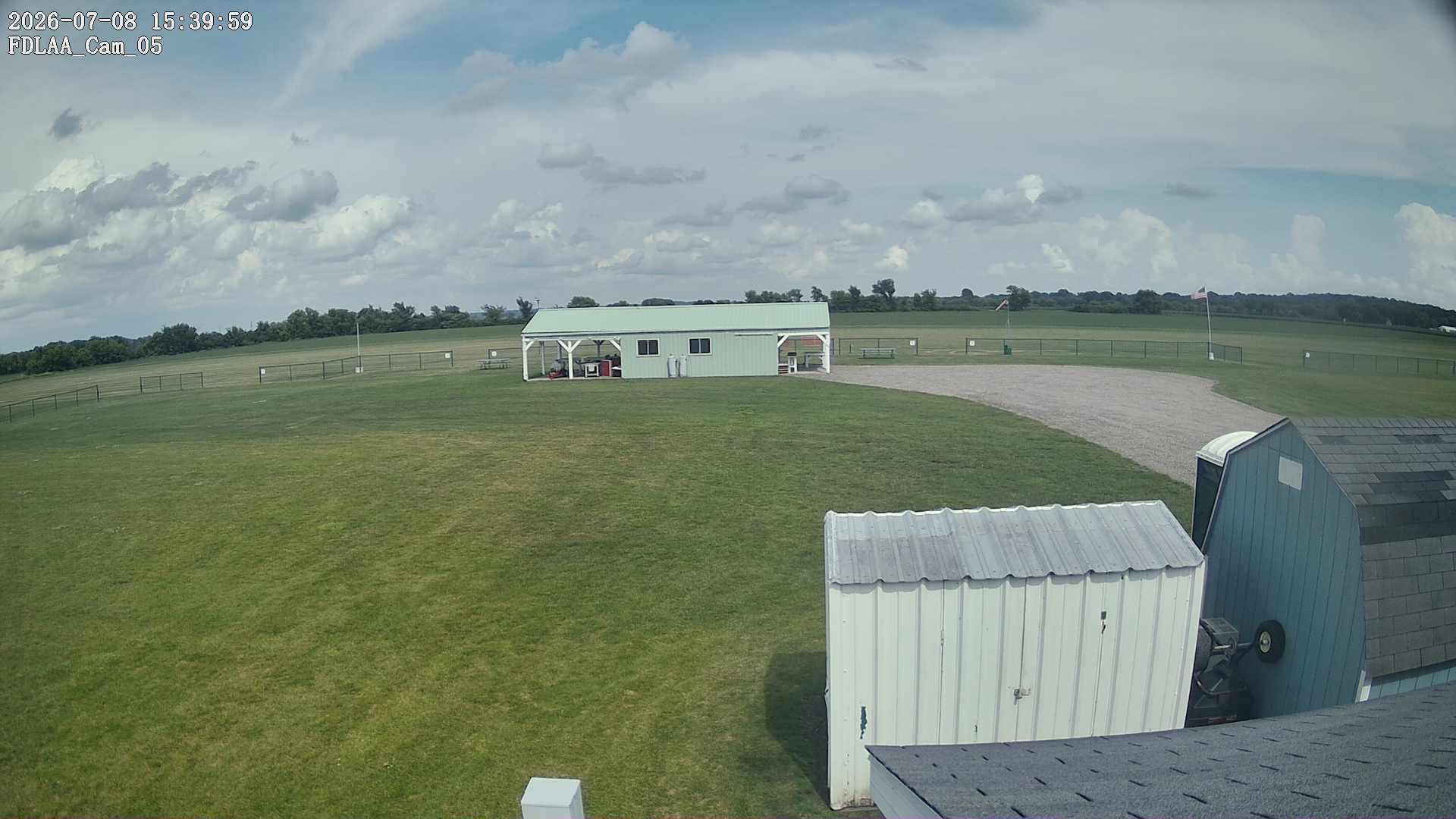Parking Camera