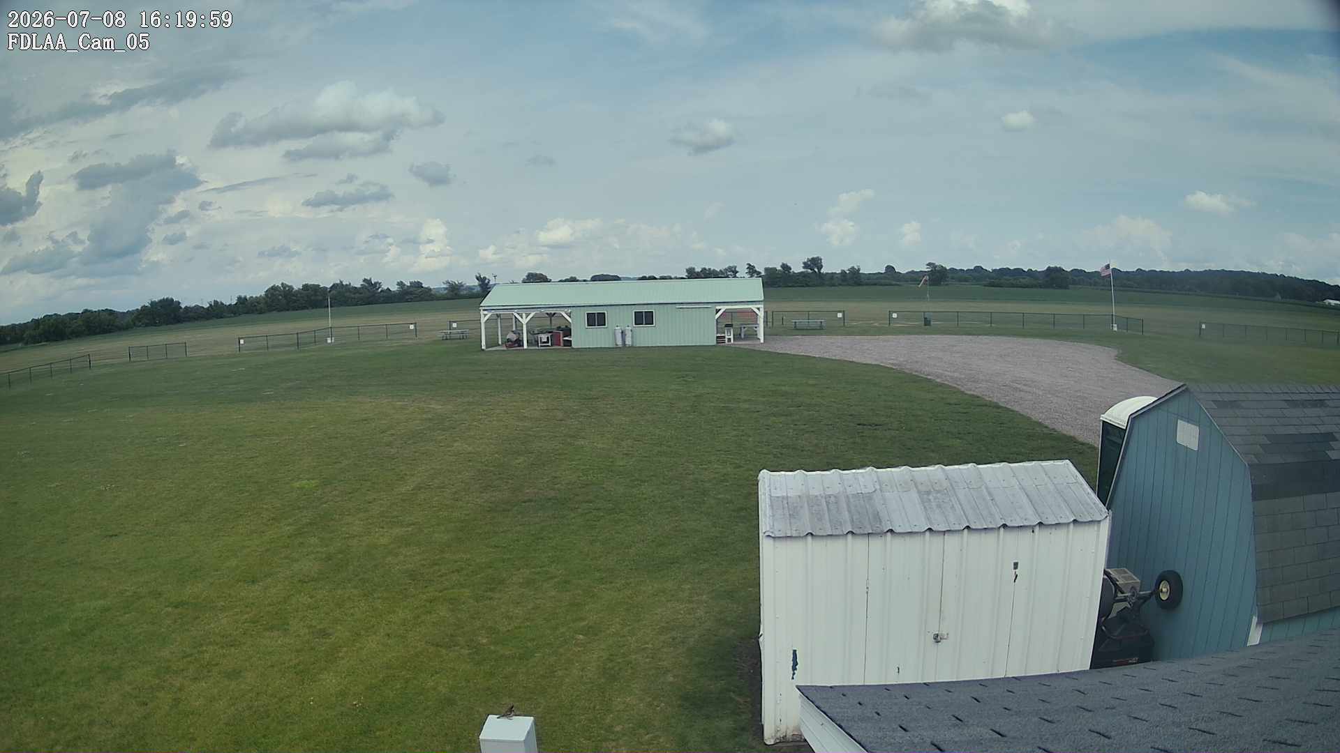 Parking Camera