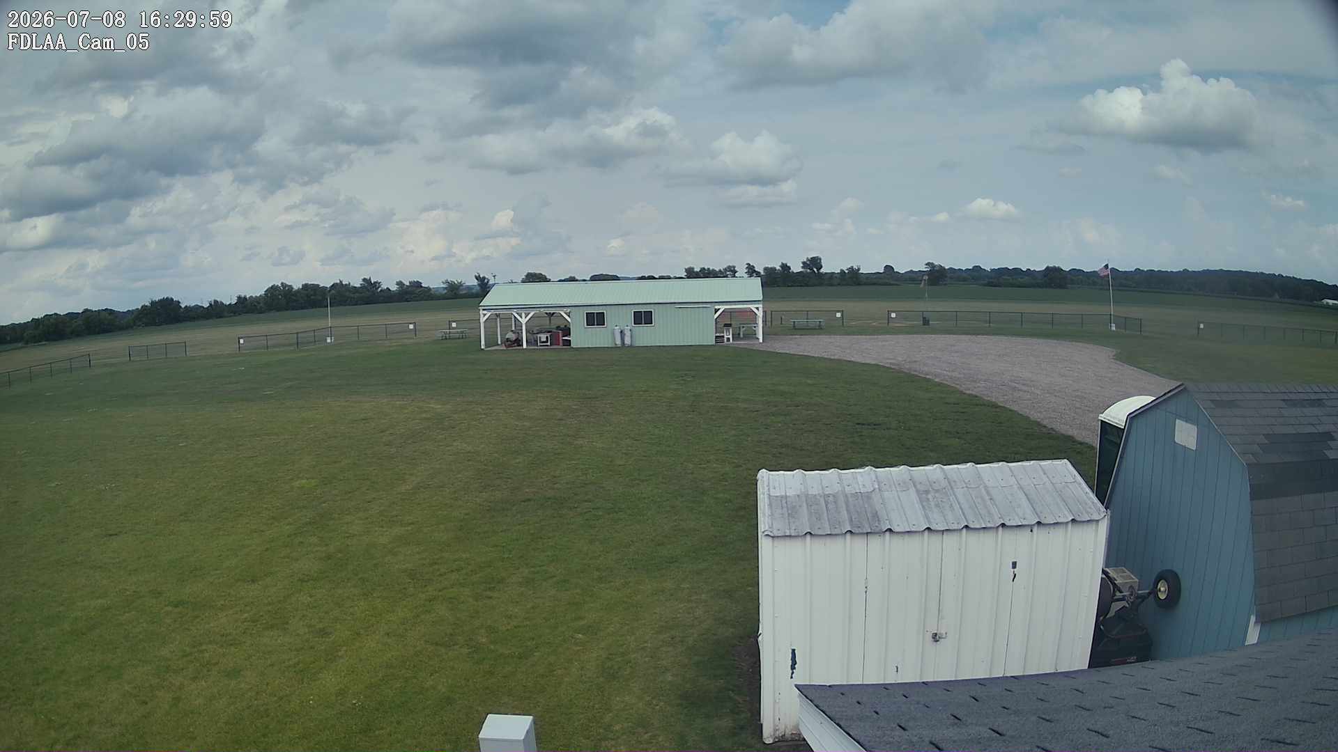 Parking Camera